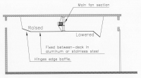 Fixed%20hinged%20baffle%20between%20deck