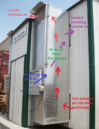 Heat%20recovery%20system%20on%20pallet%20kiln%20with%20airflow